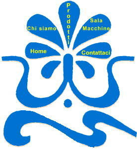Clickable Image